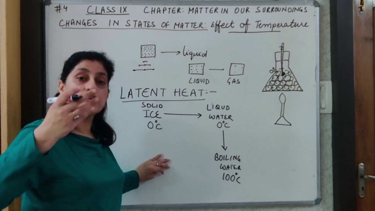 #4 Class 9: Matter in our surroundings (changes in states of matter and effect of temperature)