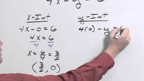 Elem&IntAlg Ch03 Ex05