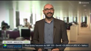 Le debrief Bourse du 28 septembre : le CAC 40 démarre la semaine en fanfare !