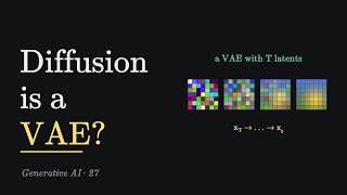 Diffusion Models as Hierarchical VAEs: The Connection Explained | Generative AI 27