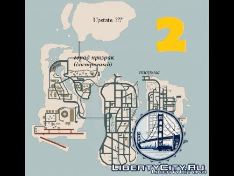 Обзор модов для