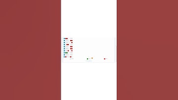 Bus Booking Application using #LWC