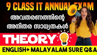 9th std it annual exam 2026 / 9th std it chapter 8/LibreOffice Impress 2026 / 9th std It theory 2026