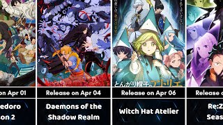 Every Upcoming Anime in Spring 2026