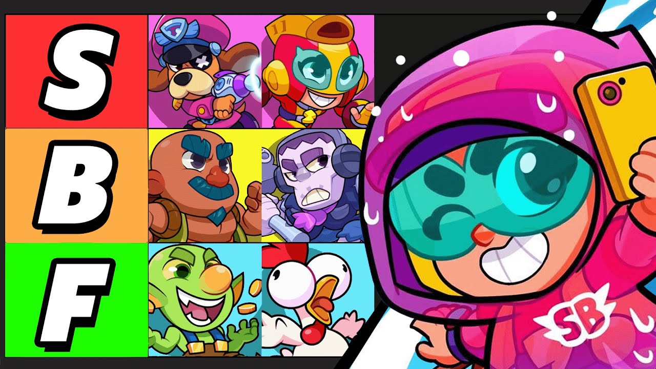 TIER LIST dos MELHORES SQUADDIES do SQUAD BUSTER