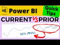 QT#91- Display Current Value + the Change From Previous Week on Data Labels on a Power BI Line Chart
