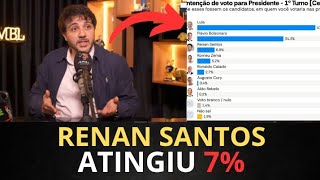 RENAN SANTOS ATINGE OS 7% NA ATLAS INTEL
