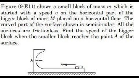 Figure (9-E11) shows a small block of mass which is started with a speed on the horizontal part of