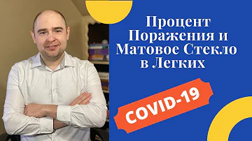 Матовое Стекло и Процент поражения в Легких при Коронавирусной Инфекции.