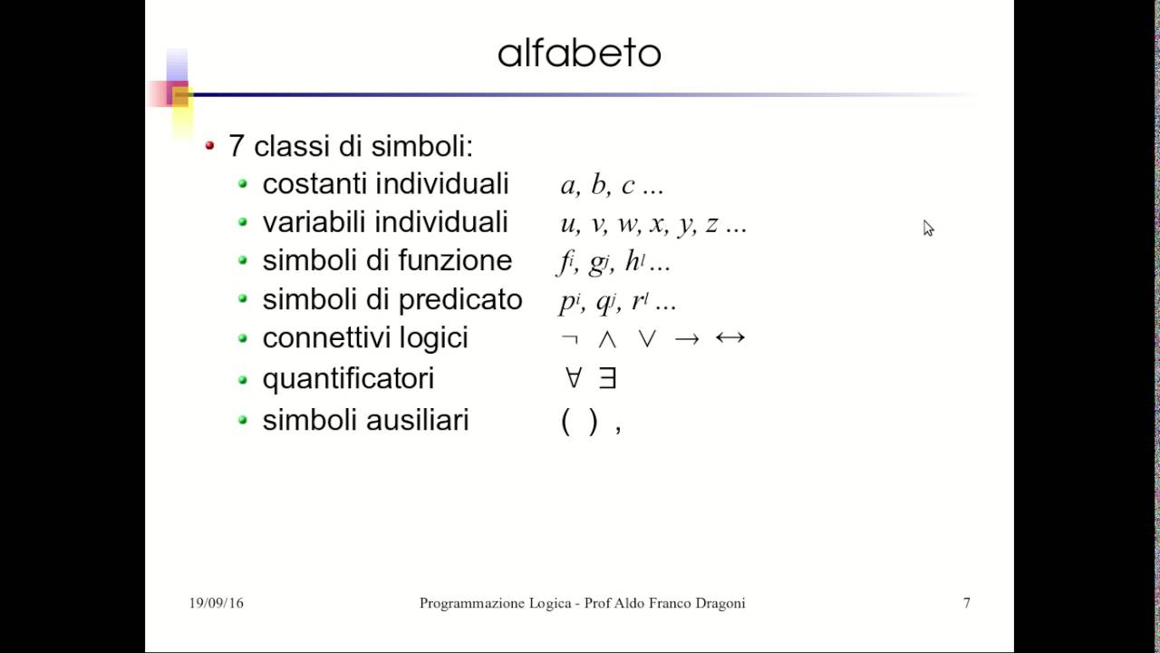 IA01: Logica del 1° Ordine: Sintassi