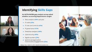 Navigating the 2026 Landscape: AUD/ISC with Dr. Jessie George, CPA, CISA
