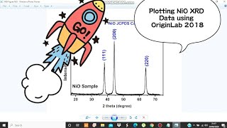 Nickel for Batteries [Part 4] - Plotting my NiO XRD data using OriginLab