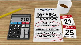 Why we have leap years