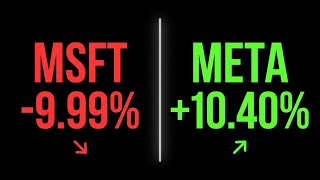 Microsoft CRASHES 9.99% | Meta Surges 10.40%