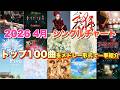 【J-pop最新月間ランキング】2026年4月 月間シングルチャートTOP100をメドレー形式で一挙ご紹介