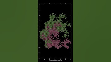 Tiling of three norm-12 SFC V12