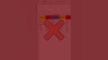 How to Compare Prices in Excel - Old vs. New Prices