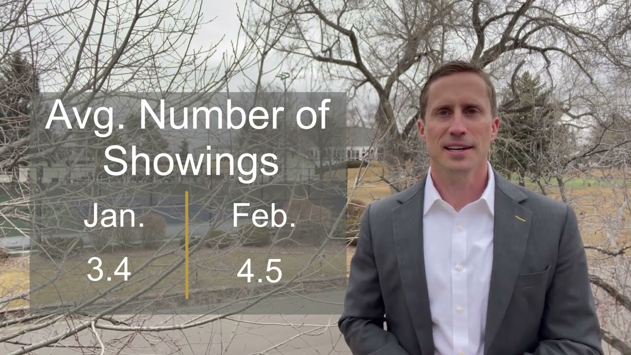 Luxury Market Minute Larimer County