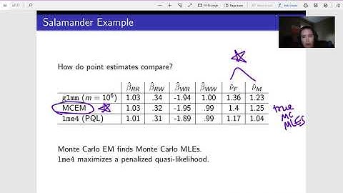 Generalized Linear Mixed Models (Vid 4)
