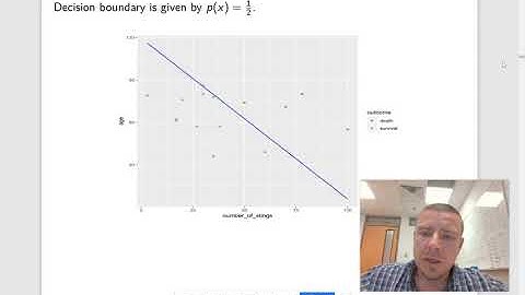 MH4510 Lecture 7 - part 3: Logistic regression with two predictors