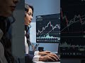 TradingView: Transform your trading
