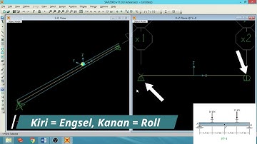 Menganalisa Struktur Batang Sederhana Menggunakan SAP2000