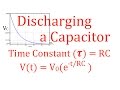Understanding Capacitor Discharge