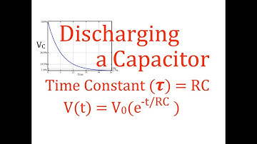 RC Circuits (6 of 8) Discharging a Capacitor, Time Constant, Voltage, Current, An Explanation