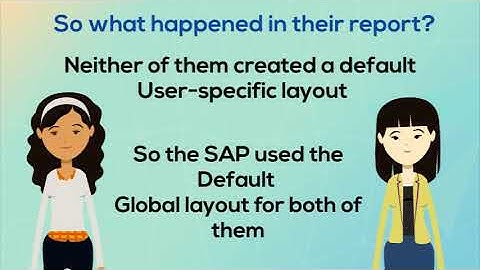 SAP Display Layout