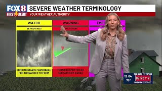 Afternoon weather update for Tuesday, March 4