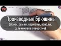 Производные брюшины -  этажи, сумки, карманы, каналы, сальниковое отверстие - meduniver.com