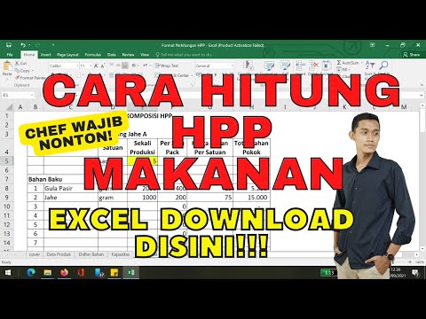 Video: Bagaimana Menemukan Harga Biaya