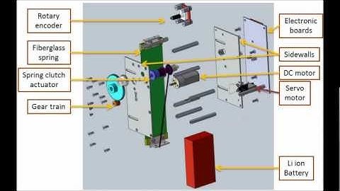CMU MRSD 2012 - Team E RooBots