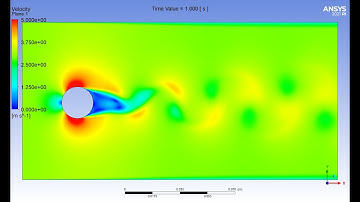 Ansys Workbench - CFX - Vortex shedding