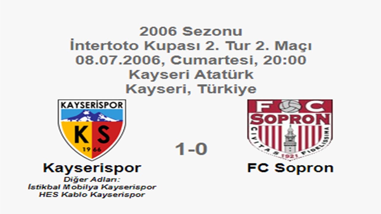 2006-2007 İnter Toto Kupası KAYSERİSPOR - SOPRON FC 1-0 Maç Özeti