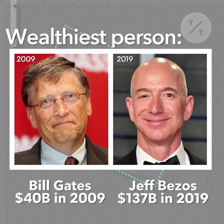 2009 vs. 2019: The World's 10-Year Challenge