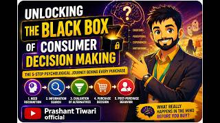 Unlocking Consumer Psychology| The Science Behind Buying Decisions |How Customers Really Think &amp; Buy