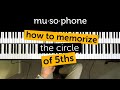 Piano For Beginners: The Circle of 5ths