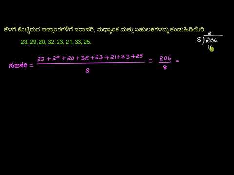 ಸರಾಸರಿ, ಮಧ್ಯಾಂಕ ಮತ್ತು ಬಹುಲಕ ಗಳ ಉದಾಹರಣೆಗಳು