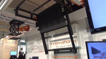 Unitech Systems FPLC V3 in action