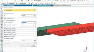 NX/Simcenter Magnetics with Thermal/Flow: AC Conductor Heating