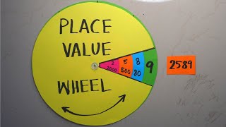 Maths Working Model | Place value working model | Place value TLM | Math TLM | Math working model