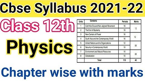 Cbse Class 12 Physics syllabus 2021-22 With Chapter wise 💯%