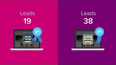 Turn Website Visitors into REAL Leads— Here’s How