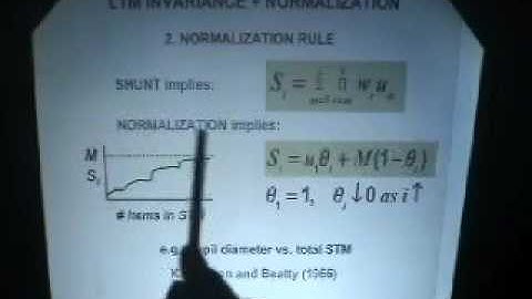LINKING MIND TO BRAIN: A tutorial Lecture Series. First Lecture, Part 2