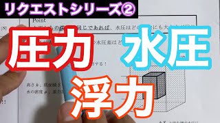 【物理基礎】《力学》浮力・水圧・圧力について【高校物理】【リクエストシリーズ②】