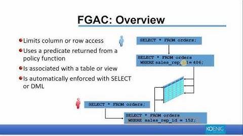 Oracle 12c: Fine Grained Access Control