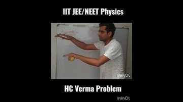 IIT/NEET Physics:HC Verma Famous problem on work done by normal force#IIT #JEE#NEET #jee#Jee#Iit