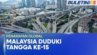 PENARAFAN GLOBAL | Malaysia Muncul Negara Ke-15 Paling Berdaya Saing Di Dunia (BU)
