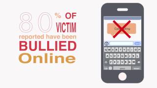 cyberbullying1 - Motion Graphic